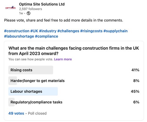 Screenshot of opinion poll on Optima LinkedIn page